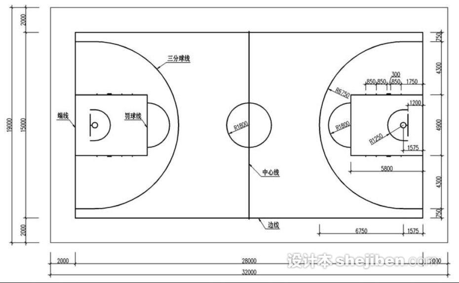 篮球场标准尺寸图片库