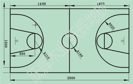 篮球场标准尺寸图大家有么?