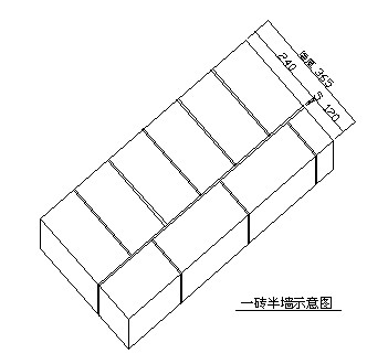 盖三层半,第一层是24墙,第二层第三层全部是18墙,牢吗 装饰