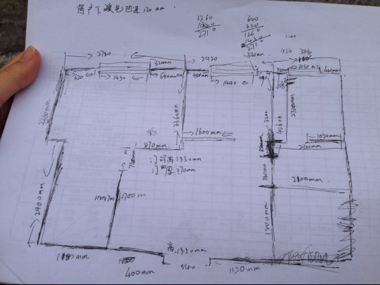 >> 文章内容 >> 如何测量房屋尺寸 要交房了,怎么测量房屋建筑面积和